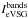 \hbox{$I_{\rm eVSG}^{\rm bands}$}