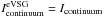 \hbox{$I^{\rm eVSG}_{\rm continuum}=I_{\rm continuum}$}