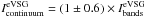 \hbox{$I^{\rm eVSG}_{\rm continuum} = (1\pm 0.6) \times I^{\rm eVSG}_{\rm bands}$}
