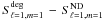 \hbox{$S_{\ell=1,m=1}^{\rm deg} \, - \, S_{\ell=1,m=1}^{\rm ND}$}