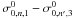 \hbox{$\sigma_{0,n,1}^{0}-\sigma_{0,n',3}^{0}$}