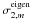 \hbox{$\sigma_{2,m}^{\rm eigen}$}