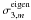 \hbox{$\sigma_{3,m}^{\rm eigen}$}