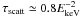 \hbox{$\tau_{\mathrm{scatt}} \simeq 0.8 E_{\mathrm{keV}}^{-2}$}