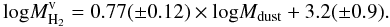 \begin{equation} {\hbox{log}} M_{\rm H_2}^{\rm v}= 0.77(\pm0.12)\times{\hbox{log}} M_{\rm dust} + 3.2(\pm0.9). \end{equation}