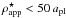 \hbox{$\rho^\star_{\rm app} < 50\,a_{\rm pl}$}