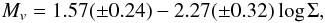 $$ M_v = 1.57 (\pm 0.24)-2.27 (\pm 0.32) \log\Sigma, $$