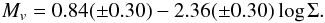 $$ M_v = 0.84 (\pm 0.30) -2.36 (\pm 0.30) \log\Sigma. $$