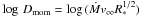 \hbox{$\log\,D_\mathrm{mom} = \log\,(\dot{M}v_\mathrm{\infty}R_{*}^{1/2})$}