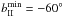 \hbox{$b_{\rm II}^{\rm min}=-60{\degr}$}