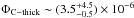\hbox{$\Phi _{\rm C-thick} \sim (3.5 ^{+4.5}_{-0.5})\times 10 ^{-6}$}