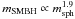 \hbox{$m_{\rm SMBH}\propto m_{\rm sph}^{1.9}$}