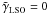 \hbox{$\tilde{\gamma{}}_{\rm LSO}=0$}