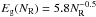 \hbox{$E_{\rm g}(N_{\rm R}) = 5.8 N_{\rm R}^{-0.5}$}
