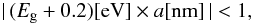 \appendix \setcounter{section}{2} \begin{equation} | \, (E_{\rm g}+0.2){\rm [eV]} \times a{\rm [nm]} \, | < 1, \label{eq_Eg_a_emp_limit} \end{equation}