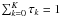 \hbox{$\sum_{k=0}^{K}\tau_k=1$}