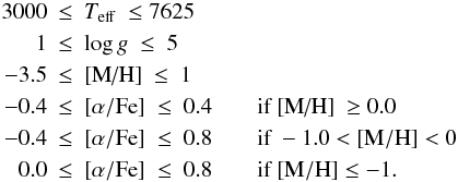 \begin{eqnarray*} 3000 &\leq& T_{{\rm eff}} \ \leq 7625 \\ 1 &\leq& \log g \ \leq \ 5 \\ -3.5 &\leq& \text{[M/H]} \ \leq \ 1 \\ -0.4 &\leq& [\alpha/\text{Fe}] \ \leq \ 0.4 \hspace{0.7cm} \text{if [M/H] }\geq 0.0 \\ -0.4 &\leq& [\alpha/\text{Fe}] \ \leq \ 0.8 \hspace{0.7cm} \text{if }-1.0 < [{\rm M/H}] < 0 \\ 0.0 &\leq& [\alpha/\text{Fe}] \ \leq \ 0.8 \hspace{0.7cm} \text{if }[{\rm M/H}] \leq -1. \end{eqnarray*}