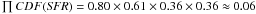 \hbox{$\prod CDF({\it SFR})=0.80\times0.61\times0.36\times0.36\approx0.06$}