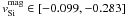 \hbox{$v_{\rm Si}^{\rm mag} \in [-0.099, -0.283]$}