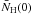 \hbox{$\bar N_{\rm H}(0)$}