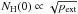 \hbox{$N_{\rm H}(0) \propto \sqrt{p_{\rm ext}}$}