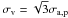 \hbox{$\sigma_{\rm v}=\sqrt{3}\sigma_{\rm a,p}$}