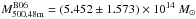 \hbox{$M^{\rm B06}_{\rm 500,48m}=(5.452\pm 1.573)\times 10^{14}~M_{\odot}$}