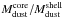 \hbox{$M_{\rm dust}^{\rm core}/M_{\rm dust}^{\rm shell}$}