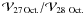 \hbox{$\mathcal{V}_{\rm 27\,Oct.}/\mathcal{V}_{\rm 28~Oct.}$}