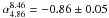 \hbox{$\alpha_{4.86}^{8.46} = -0.86\pm0.05$}