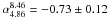 \hbox{$\alpha_{4.86}^{8.46} = -0.73\pm0.12$}