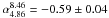 \hbox{$\alpha_{4.86}^{8.46}=-0.59\pm0.04$}
