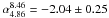 \hbox{$\alpha_{4.86}^{8.46}=-2.04\pm0.25$}