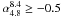 \hbox{$\alpha_{4.8}^{8.4} \ge -0.5$}