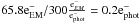 \hbox{$65.8{\rm e}^{-}_{\rm EM}/300\tfrac{{\rm e}^{-}_{EM}}{{\rm e}^{-}_{\rm phot}}=0.2{\rm e}^{-}_{\rm phot}$}