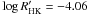 \hbox{$\log{R'_{\rm HK}}=-4.06$}