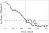 Thumbnail: Fig. 1 Refer to the following caption and surrounding text.