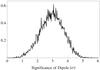 Thumbnail: Fig. 2 Refer to the following caption and surrounding text.