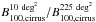 \hbox{$B_{100, {\rm cirrus}}^{10~{\rm deg}^2}/B_{100, {\rm cirrus}}^{225~{\rm deg}^2}$}