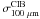 \hbox{$\sigma^{\rm CIB}_{100~\mu{\rm m}}$}