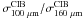 \hbox{$\sigma^{\rm CIB}_{100~\mu{\rm m}}/\sigma^{\rm CIB}_{160~\mu{\rm m}}$}
