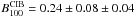 \hbox{$B_{100}^{\rm CIB}=0.24\pm0.08\pm0.04$}