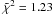 \hbox{$\tilde{\chi}^2 = 1.23$}
