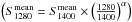 \hbox{$\left(S^\mathrm{mean}_{1280}=S^\mathrm{mean}_{1400}\times\left(\frac{1280}{1400}\right)^\alpha\right)$}