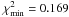 \hbox{$\chi^2_{\rm min}=0.169$}
