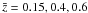 \hbox{$\bar{z}=0.15,0.4,0.6$}