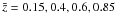 \hbox{$\bar{z}=0.15,0.4,0.6,0.85$}