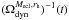 \hbox{$(\Odyn)^{-1}(t)$}