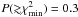\hbox{$P({\gtrsim}\chi^2_{\rm min})=0.3$}