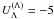 \hbox{$U^{(\Lambda)}_\Lambda=-5~$}